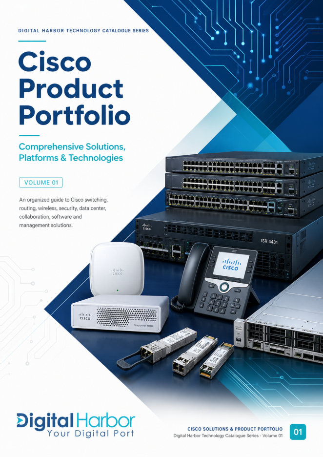 Cisco Product Portfolio — Volume 01