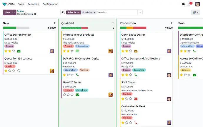 image of Odoo CRM